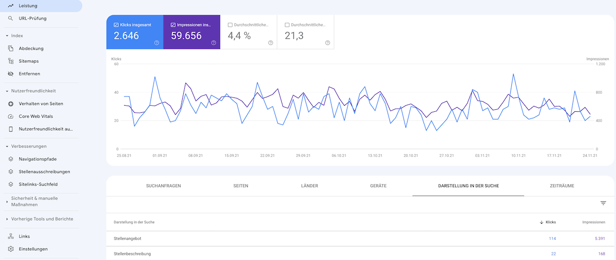 Google for Jobs in der Search Console auswerten.