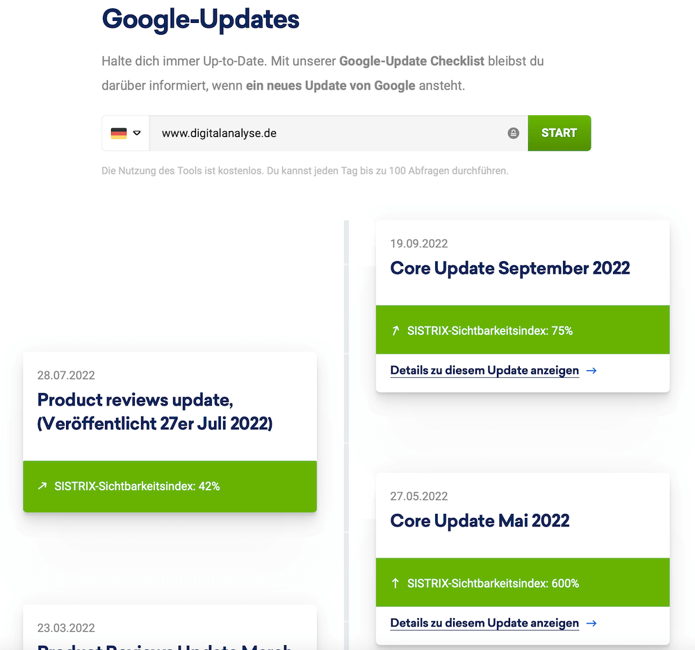Sistrix Google Updates