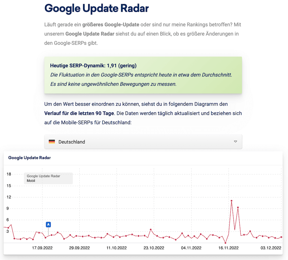 Sistrix Google Update Radar