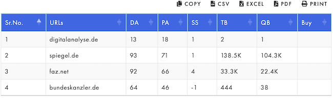 Bulk DA PA Checker Tool