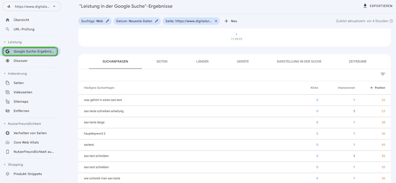 Keywords in der Search Console 