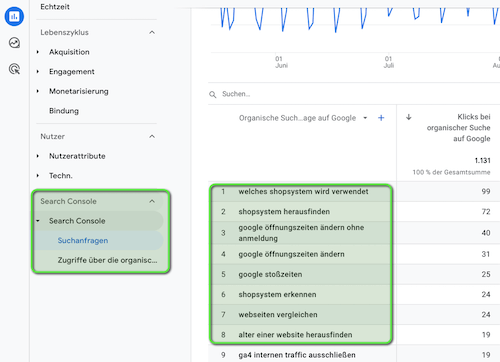 Daten aus der Search Console in GA4