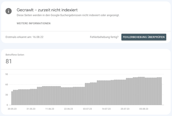 Gecrawlt - zurzeit nicht indexiert in der Google Search Console.