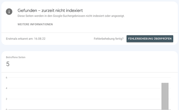 Google Search Console: Gefunden – zurzeit nicht indexiert.