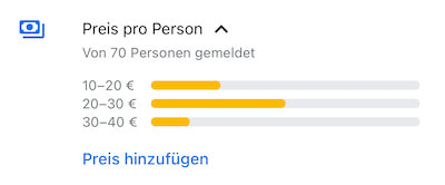 Preis pro Person im Google Unternehmensprofil