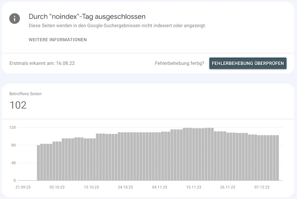 Durch "noindex"-Tag ausgeschlossen